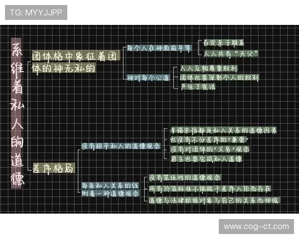 深入解析商人与企业家在思维格局经营理念与价值追求上的本质区别